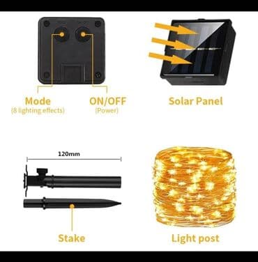 ta pec 3 kw dimenzije: Garden lighting, New, Paid delivery — 2