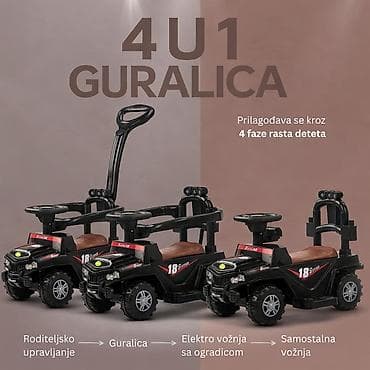 grejaci za noge na baterije: Šifra proizvoda: SM-26005CC-290 Multifunkcionalna dečija guralica Džip — 2