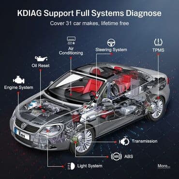 kia cerato monitor: KONNWEI KDIAG OBDII Auto Dijagnostika Detalji o proizvodu KONNWEI — 9