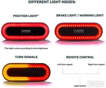 trotinet bubamara 5 u 1: *** VELIKA AKCIJA *** #0619 Cosmo Bike - Black Gloss Brake Light and — 2