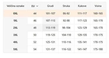 Sweatpants: Cena:3999 din Vel:0XL,1XL,2XL,3XL,4XL,5XL Poručuje se isporuka za — 7