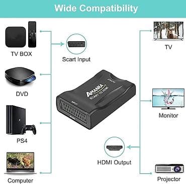 stalak za tablet: AMANKA SCART to HDMI konverter Opis: - Pretvara analogni SCART signal — 2