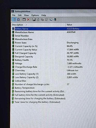 ajfon 15 pro max polovan: Prodajem ispravan,malo koristen laptop, ASUS VIVOBOOK R558U,panel 15.6 — 4