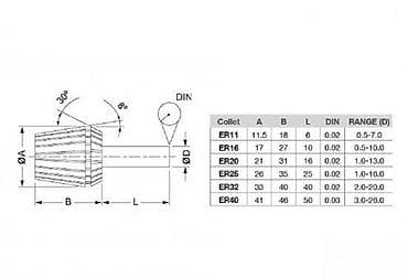 aku busilica parkside: ER11 stezna čaura – 7 mm - Tip: ER11 preciziona opružna stezna čaura — 1