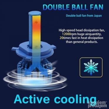 ventilatori za kamione: H4 LED COB sijalice 40W sa hlađenjem LED COB sijalice za farove NOVE — 5