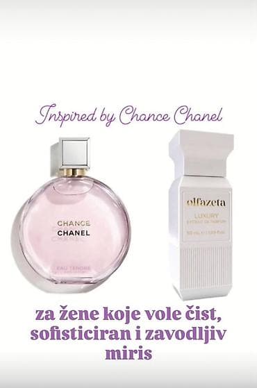 parfemi novi sad: CHOGAN parfemske esencije – kolekcija mirisa inspirisana svetskim — 3