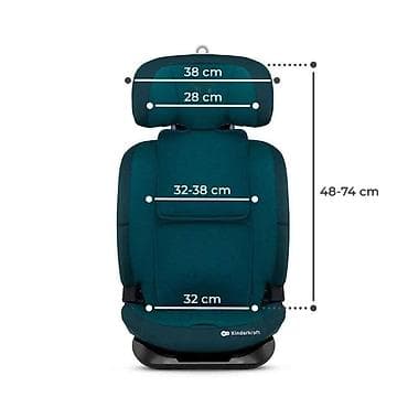 Autosedišta: Kinderkraft ONETO3 i-Size auto sedište 76–150 cm – Harbor Blue Šifra — 6