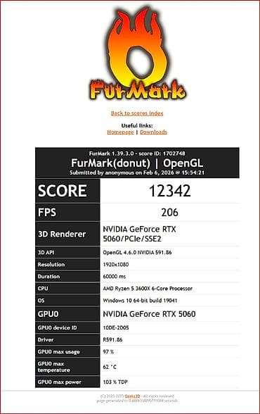 asus vento a2: ASUS Dual RTX 4060 Ti EVO OC 8GB, Furmark 1.39.3 skor kao RTX 5060Ti — 10