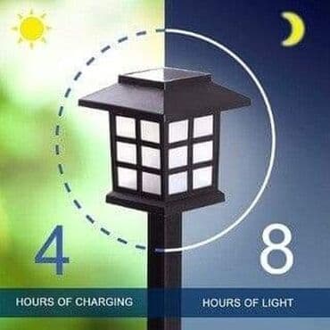 rasveta vrsac: Solarne lampe 6 komada CENA 2600 din Dimenzije: 9 x 9 x 38cm Sa — 2