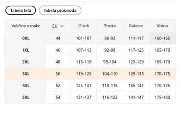 zara duga zimska jakna: Cena:6400din Vel:0XL,1XL,2XL,3XL,4XL,5XL Poručuje se isporuka za — 5