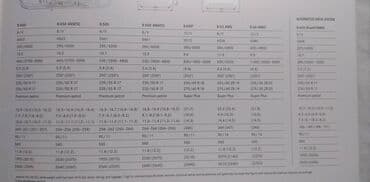 vidan ubice mog oca: Prospekt Mercedes S-Class 24-04-08,20 str.eng — 3