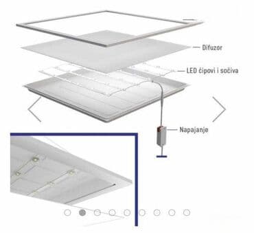 cebe za decu: Plafonjera, bоја - Bela, Novo — 3