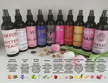 versace srbija: Mirisni body mist sprejevi – 250 ml Kolekcija inspirisana — 1