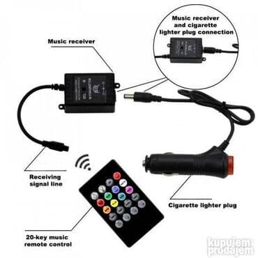 zastita od sunca za auto za decu: LED trake za auto RGB Rgb ambijentalna traka za auto. Odgovara svim — 6