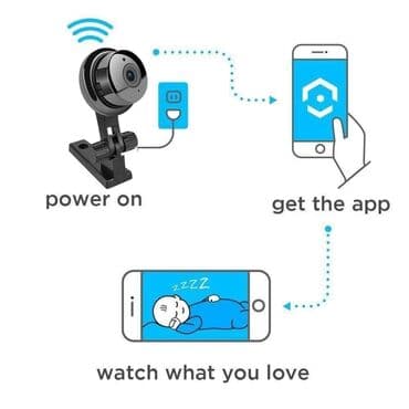 masazer za noge: Cena 3300 din Pametna Wifi Kamera HD 1080P - Odlična, kako za video — 4