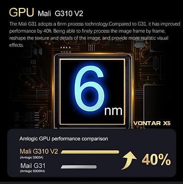 Audio: Android boks Vontar X5- S905X5M- 4/64GB DDR4- Android 14 Garancija na — 10