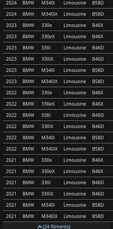 NOSAČ BRANIKA G20 MSP LCI ZD ZA BMW SERIJA 3 | BMW 3 g20 lci zadnji