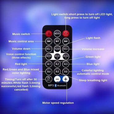 vodič kroz istoriju muzike: Cena 2600 din Punjivi Bluetooth Zvezdani projektor + projektor — 2