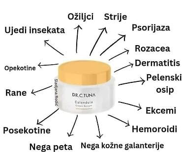 Neven Balzam krema za suvu, osetljivu i oštećenu kožu tela - od