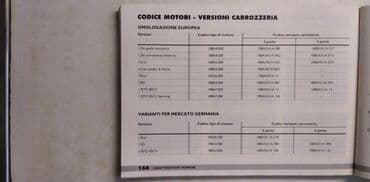 test iz engleskog za 3 razred: Tehnicko uputstvo za upotrebu Fiat Punto svi motori,193 — 4