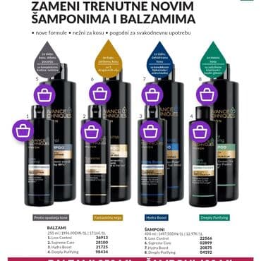 limes za gljivice na noktima: Avon kozmetika — 9