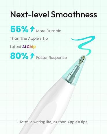 laptop nis: Stylus olovka za iPad (USB‑C) - Kompatibilnost: svi iPad modeli — 3