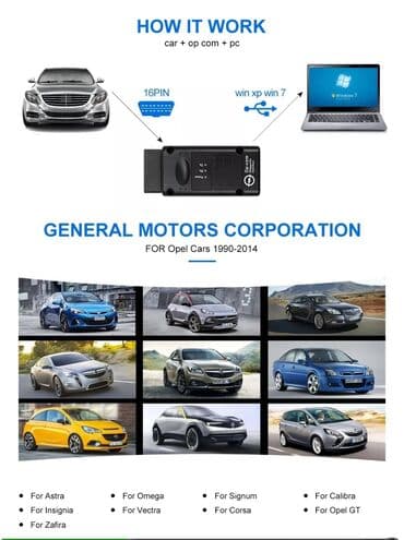 pajser za gume: OP-COM V1.99 PIC18F45K80 za Dijagnostika za Opel Opel Opcom 1.99 Va — 8