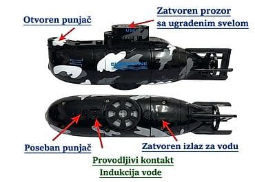 krokodil igracka dexy co: Tražite savršen poklon ili novu igračku za vodene avanture? — 9