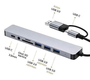 cene laptopova: 07. USB C Hub 8 u 1 I Čitač SD kartica/USB 3.0/USB C za MacBook — 2