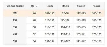 monkler jakne: 🔥Elegantni crni kaput sa kontrastnim belim obrubom Cena: 5700 din — 4