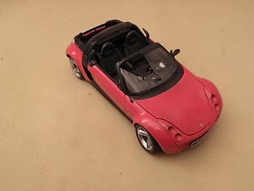 bicikli za devojčice: Kyosho Smart Forfour Cabrio, los — 1
