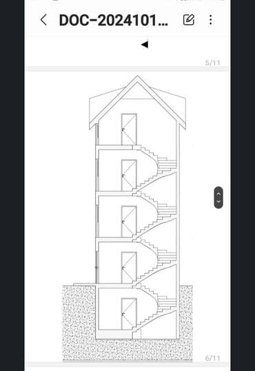 prodaja kuća zaječar: 6 ares, Building, Owner — 2