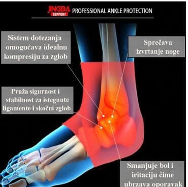 medicinski steznik za stomak: Cena 999 din Steznik za skočni zglob Elatični steznik za fiksiranje — 3