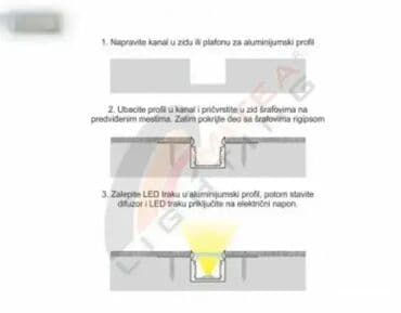 dingqi alat iskustva: LED traka, bоја - Crna, Novo — 4