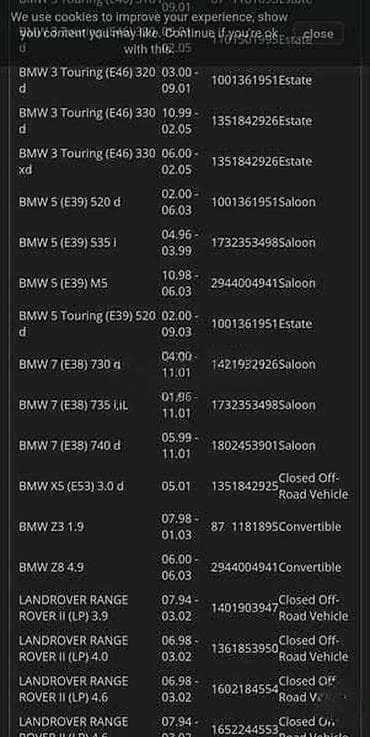 kipa za kamion: BMW 1998 г. — 5