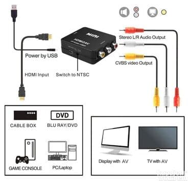kupujem prodajem tablet: HDMI na AV rca adapter konverter 1080p HDMI na AV/3rca adapter — 5