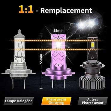 ventilator auto 24v: LED set sijalica za farove – tip H4 - Ultra-snažan snop: do 36.000 — 3