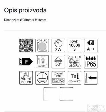 alat za rezanje lima: **Šifra:90068 bela** **Šifra: 90067 crna** **Šifra : 90069 siva** — 2