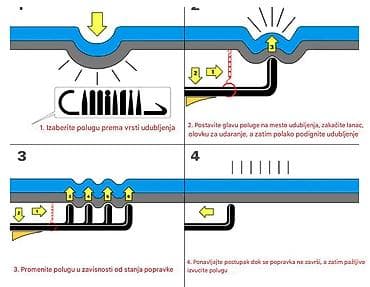 Motocikli i skuteri: Nov štap sa devet glava sa različitim oblicima — 4