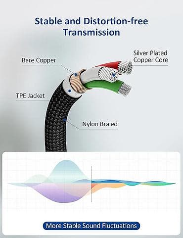 torbe za laptop samsonite: Audio kabl 3.5 mm (TRS) na 6.35 mm (1/4") – stereo - Konektori: 3.5 — 2