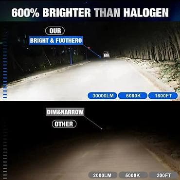 Auto delovi: GrowPal G13 LED sijalice za farove – set 9005 - Tip grla: 9005 (HB3) — 4