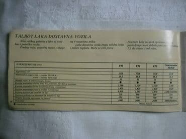 citanka sa knjizevnoteorijskim pojmovima za 1 razred: 1.Prospekt Talbot Horizon, A4, 23 str, francuski. 2.Prospekt Talbot — 8