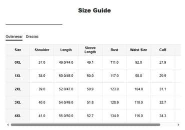 new yorker haljine za plazu: Cena 2500din Vel 0XL,1XL,2XL,3XL,4XL Poručuje se, isporuka za desetak — 5