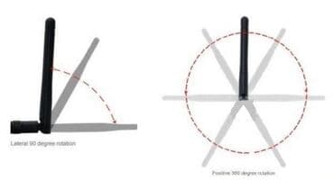 bluetooth slusalice za devojcice: 2.4GHZ 5 dBi WIFI Antena WLAN RP-SMA ženski konektor Nova ne — 4