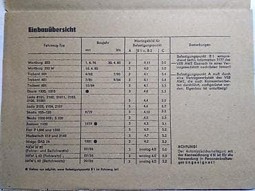 Knjige, audio i video formati: Knjige i stripovi — 4