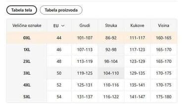 zimske jakne pepco jakne za zene: 💥Zenska zimska jakna Cena: 4400 din Vel:1XL,2XL,3XL,4XL,5XL — 3