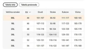 pepco muške zimske jakne: 💫Ženska puf jakna – braon/khaki Cena: 4400 din — 4