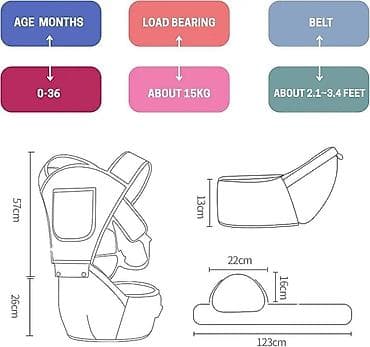 snajper na kuglice: Nosiljka - kengur
Cena: 2900 din — 6