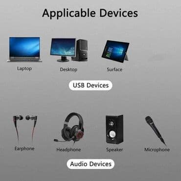 apple novi sad: Zvucna Karta Кarakteristika: USB 2.0. Režim sa napajanjem preko USB — 2