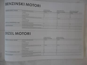 serija osveta sve epizode sa prevodom na srpski jezik: Prospe0kt vw golf 2012. God. srpski, 26 str — 3